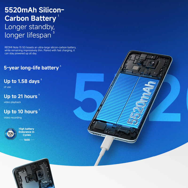 Xiaomi Redmi Note 15 5G, 8+256GB Global Version, Snapdragon® 6 Gen 3 Mobile Platform 6.77" 120Hz Display 108MP Camera 5520mAh 45W
