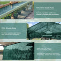 Green Shade Cloth Sun Net with Grommets Sunblock Mesh | SAMAG