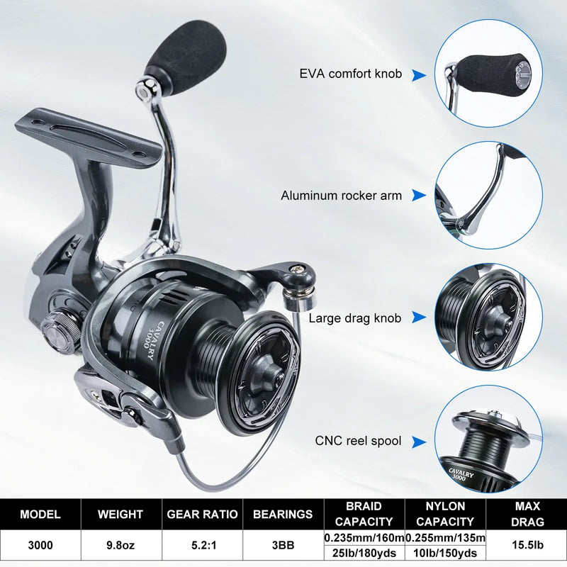 Goture Fishing Rod Combo Full Kit 1.8M-2.7M Telescopic Sea Pole with Reel and Spinning Reel Baits Set Tackle Travel Fishing Bag