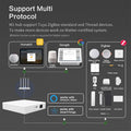 Matter Gateway Hub Homekit Tuya Zigbee BL Multi-model Gateway Smart Home Bridge Zigbee Google Home Smart Life App Control
