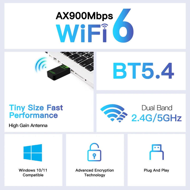 WiFi 6 AX900 Bluetooth 5.4 USB Adapter Wireless Network Card 2.4G&5GHz Wi - Fi Receive For PC/Laptop - Visuel 2 | SAMAG