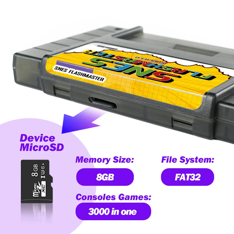 3000 in 1 V12 SNES Game Card With 8GB TF Card SFC Game Cartridge For Nintendo SNES Game Console  Game Accessories