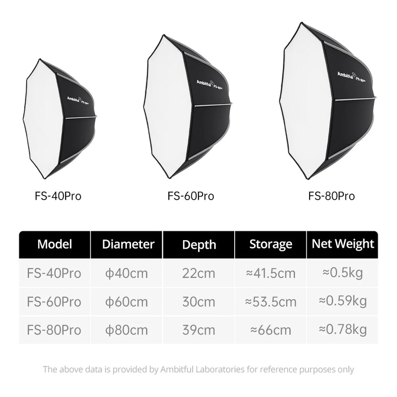 Ambitful FS 40/60/80 PRO Quick Release Softbox Standard Detachable Bowens Mount Octagon Softbox For Studio LED Video COB Ligh