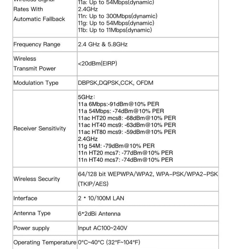 Dual Band Wifi AmplifierAC1200/AC300  2.4G/5G Repeater Network Expander Range Extender Wireless Router Signal Booster