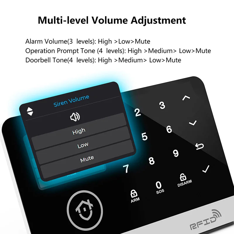 FUERS Tuya Smart  WIFI GSM G03 DIY Alarm System Smart Home Security Alarm System Ant-theft 433Mhz Burgla With Door Motion Sensor