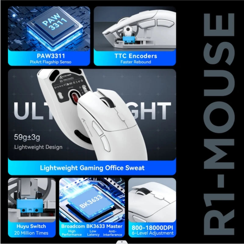 Attack Shark R1 Wireless Gaming Mouse PAW3311 Sensor 18000 DPI 1000Hz Polling Rate Tri Mode Bluetooth Lightweight for PC Laptop