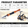 Sougayilang Fishing Rod Reel Combo High Sensitivity Fiberglass Telescopic Fishing Rod 5.5:1 Gear Ratio Spinning Reels Set Pesca