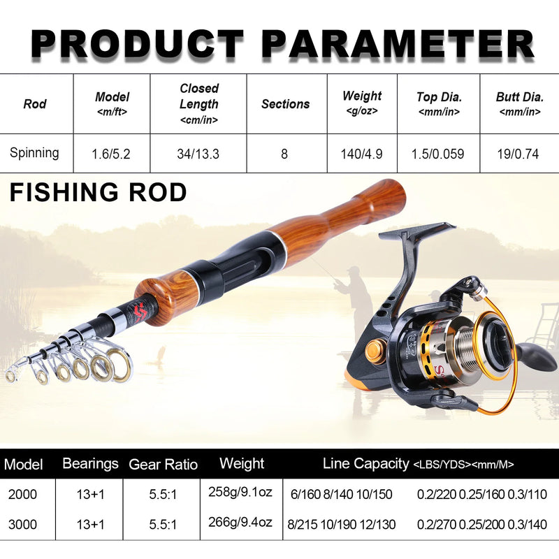 Sougayilang Fishing Rod Reel Combo High Sensitivity Fiberglass Telescopic Fishing Rod 5.5:1 Gear Ratio Spinning Reels Set Pesca