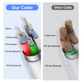 0.2m 1m 1.5m 2m 3m 35W Quick Charge Cable For Apple iPhone 14 13 Pro Max 11 12 mini X XR XS Max 7 8 Plus Type C Fast USB-C Line