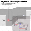Zigbee 3.0 Mini Smart Switch 16A 2 Way Control Relay Breaker Home Automation DIY Module Light Switches Need Gateway Support Z2M