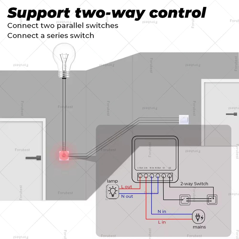 Zigbee 3.0 Mini Smart Switch 16A 2 Way Control Relay Breaker Home Automation DIY Module Light Switches Need Gateway Support Z2M