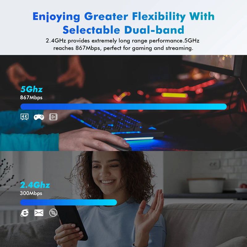 COMFAST 1200Mbps Adaptador Wifi Usb 3.0 Adapter 5G/2G MT7612U 2*2dbi Antena Para PC Cle Kali Linux Monitor - Visuel 3 | SAMAG