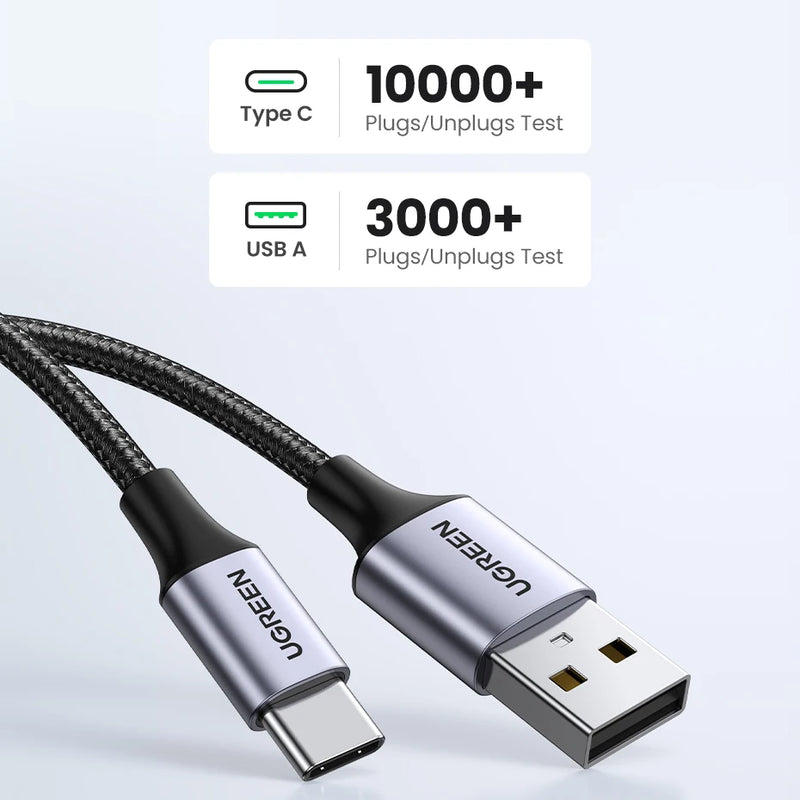 [2 Pack] UGREEN 3A USB Type C Cable For Xiaomi Samsung S25 S24 Fast Charging USB Data Cable 18W For iPhone 17 16 iPad Poco USB C