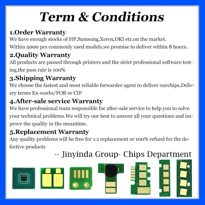 Toner Chip CRG-055 CRG055 CRG 055 for Canon MF742 MF743 MF744 MF746 LBP663 LBP664 Printer Cartridge Chip OEM Size