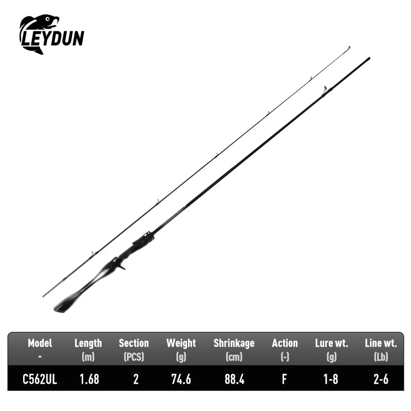 LEYDUN Black Creek Fishing Rod 2 Section Spinning Casting | SAMAG