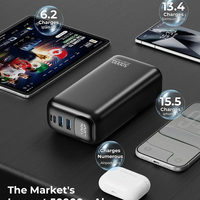 Portable Charger 50000mAh Power Bank - 22.5W Fast Charging External Battery Pack,USB-C Portable Phone Charger for iPhone
