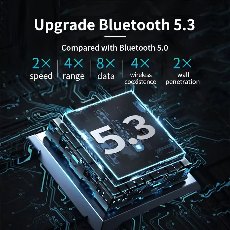 AX900 USB WiFi 6 Bluetooth 5.3 Adapter 2in1 Dongle Dual Band 2.4G&5GHz Network Wireless Wlan Receiver - Visuel 3 | SAMAG