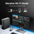 UGREEN WiFi Adapter AX1800 WiFi6 USB3.0 5G&2.4G Dual - Antenna USB for PC Laptop Ethernet Receiver Network - Visuel 3 | SAMAG