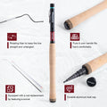 Goture Tenkara Fishing Kit 3.6m Rod with Spare Tip Section&Storage Bag Complete Beginner Tenkara Kit for Travel Hiking Camping