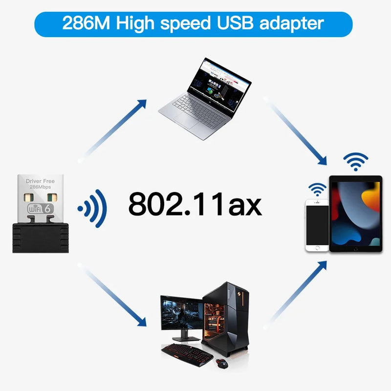 Mini WIFI 6 Adapter 150M/300M Network Card USB Dongle 2.4GHz 802.11AX Signal Reception For PC Laptop - Visuel 4 | SAMAG