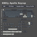 KBDiy GMK Blue Samurai Keycap Cherry Profile Double Shot PBT ISO Keycaps For Gamer Mechanical Keyboard Kit Gaming Point Key Cap