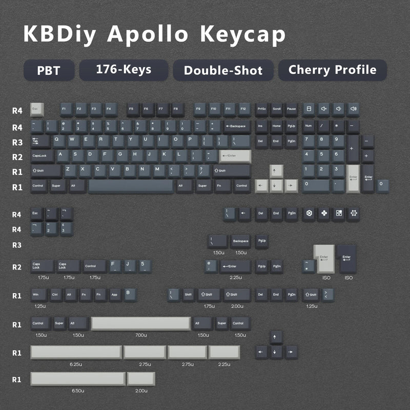 KBDiy GMK Blue Samurai Keycap Cherry Profile Double Shot PBT ISO Keycaps For Gamer Mechanical Keyboard Kit Gaming Point Key Cap