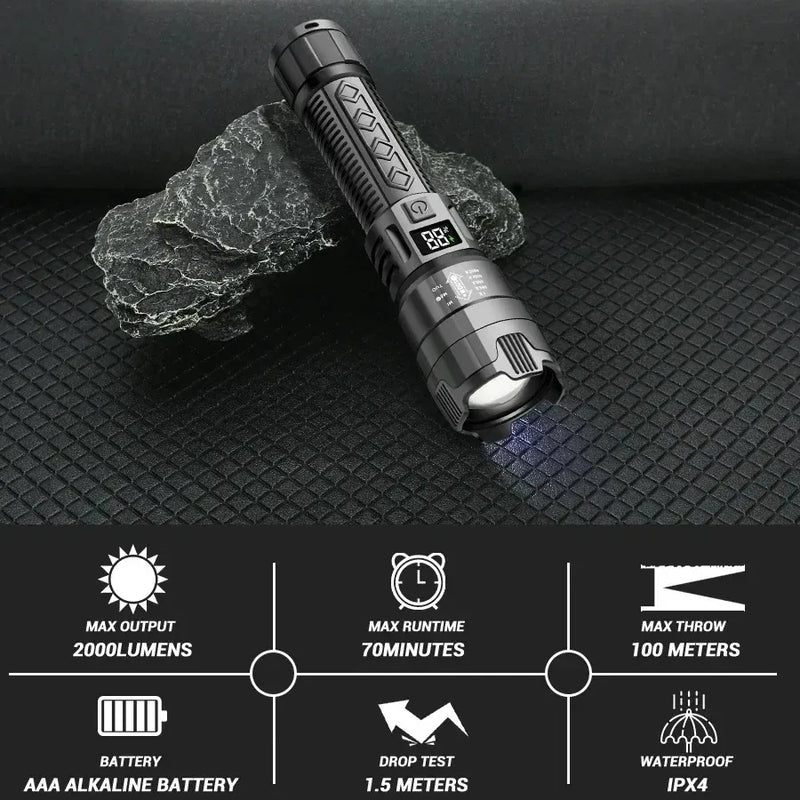 Most Powerful Rechargeable LED Flashlight Built-in 18650 Battery Long Range Tactical Torch Light For Fishing Hunting