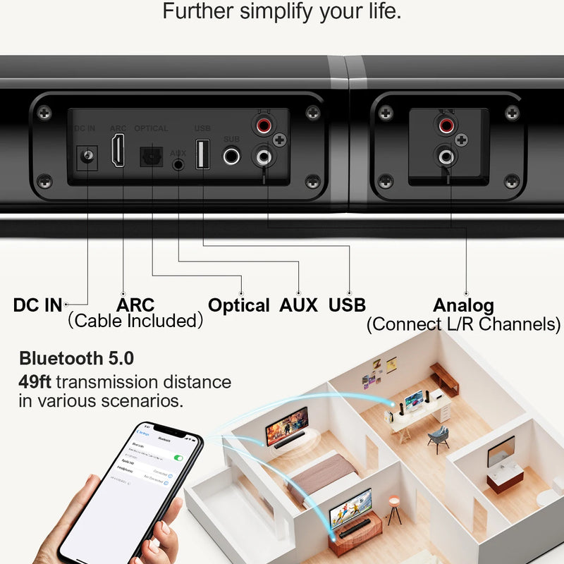 ULTIMEA 100W 2.2ch TV Sound Bar, 2-in-1 Detachable Bluetooth Soundbar for TV, Bass Adjustable, 3 EQ Modes, Apollo S40 Series