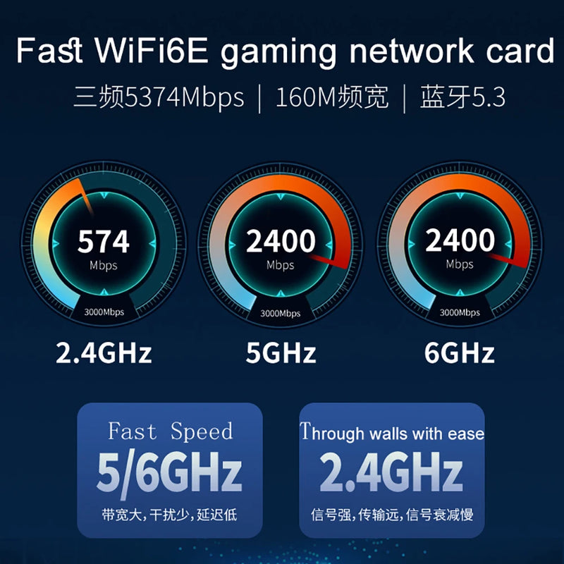 PCI - E WiFi 6E Triple Band 5374Mbps Bluetooth 5.3 Adapter RTL8852CE Gigabit Wireless Network Card for - Visuel 3 | SAMAG
