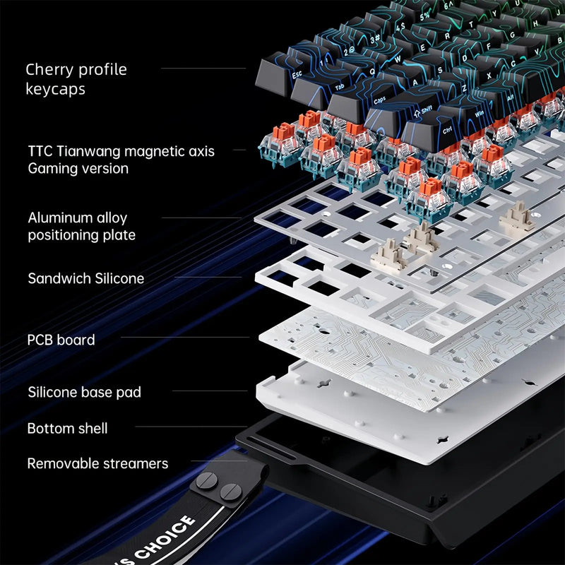 MCHOSE ACE 68 Magnetic Switch Gaming Keyboard Hall Effect Rapid Trigger Programmable RGB 8K Hz DKS/MT/TGL/RS/SOCD Keyboard