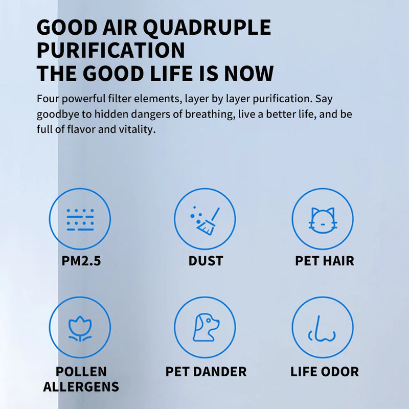 Xiaomi Home Pure Air Purifier 4 Lite Office Indoor Use Antibacterial Formaldehyde Removal Fog Purifier Household Appliances