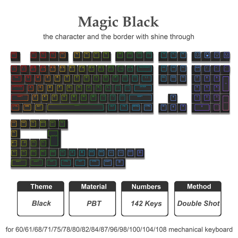 Green Grape Top-lit RGB Backlit Keycaps Double Shot PBT Keycaps 130 Key Cherry Profile for MX Switches Mechanical Gamer Keyboard