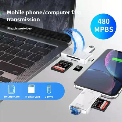 Type C Micro USB Portable TF/SD/USB Memory Card Reader | SAMAG