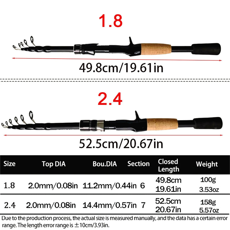 1.8-2.4m Casting Fishing Rod Combo Bait Weight 8g-25g | SAMAG