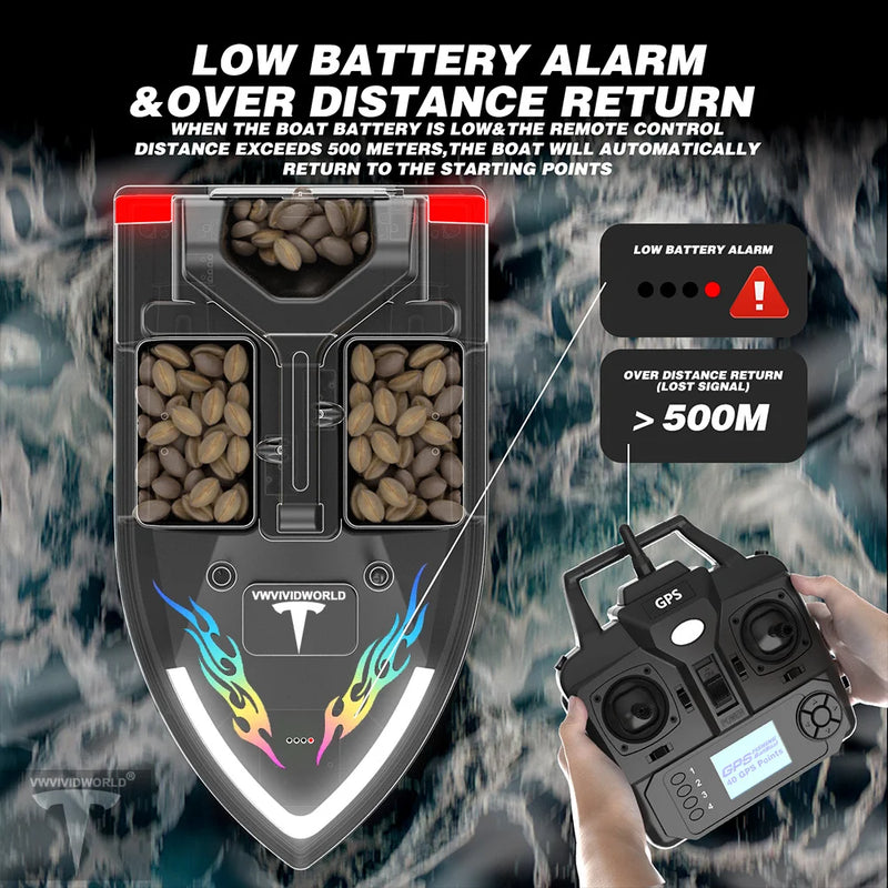 GPS Bait Boat with Auto Return, 40 Waypoints, 2KG Load | SAMAG