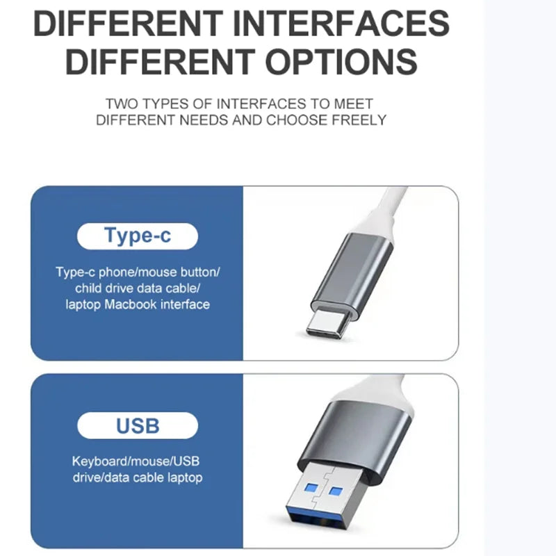 4 Port USB C Hub 3.0 Adapter OTG High Speed Splitter For MacBook Pro Air PC  Computer Accessories