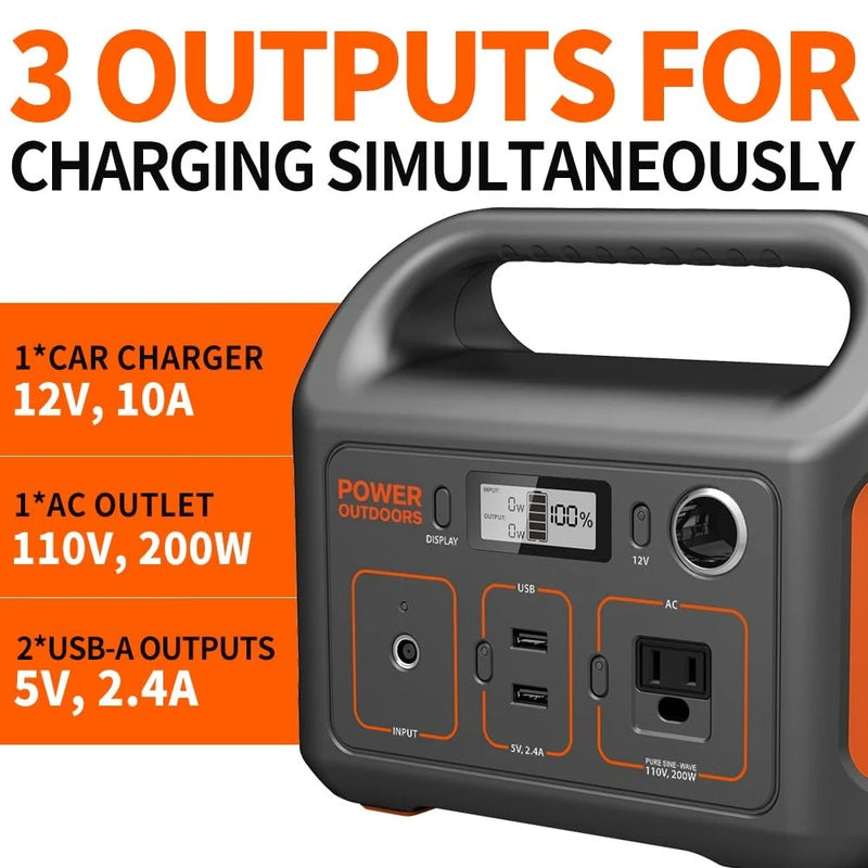 Portable Power Station Explorer 290, 290Wh Backup Lithium Battery, 110V/200W Pure Sine Wave AC Outlet,, Customized