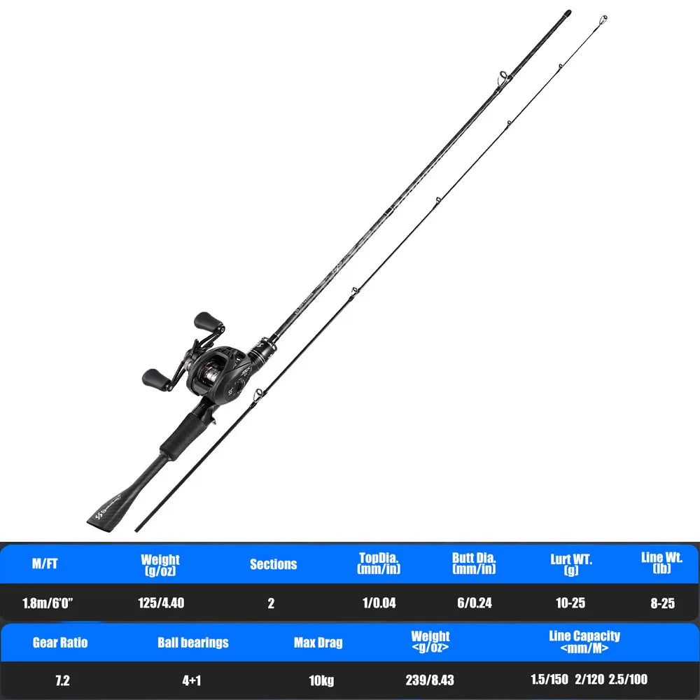 Sougayilang DC Baitcasting Reel & Carbon Fishing Rod Combo 7.2:1 Gear Ratio Ultralight Baitcaster Set for Bass Micro Fishing