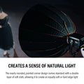 Godox Quickly Release Parabolic Deep Softbox QR-P70 70CM QR-P90 90CM QR-P120 120CM with Honeycomb Grid for Bowens Mount Studio F