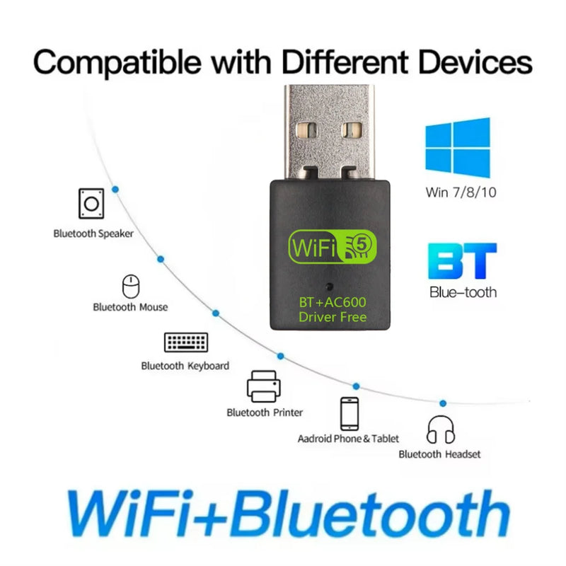 600Mbps USB WiFi Bluetooth Adapter Dual Band 2.4/ 5.8Ghz Wireless Receiver Network Card Dongle for PC - Visuel 6 | SAMAG