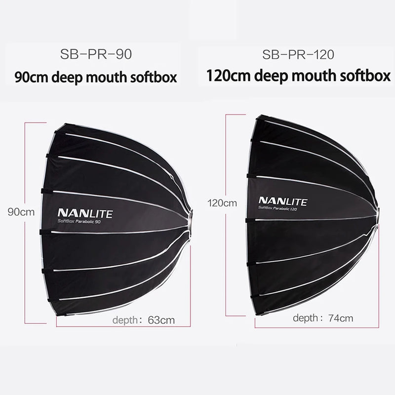 Nanlite 90cm Parabolic Softbox Bowens Mount Quick-pack Deep Mouth Design Photography Light Accessories SB-PR-90-Q