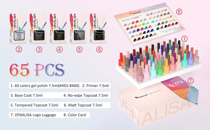 VENALISA VIP4 Kit Nail Gel Polish TPO FREE Full Coverage 36/60 Color Gel Pigment Professional Nail Art Long-lasting Gel Varnish