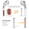 Bathroom Shower Head 3 Modes Adjustable Handheld High Pressure Showerhead Anion Stones Filter SPA Shower Bathroom Accessories