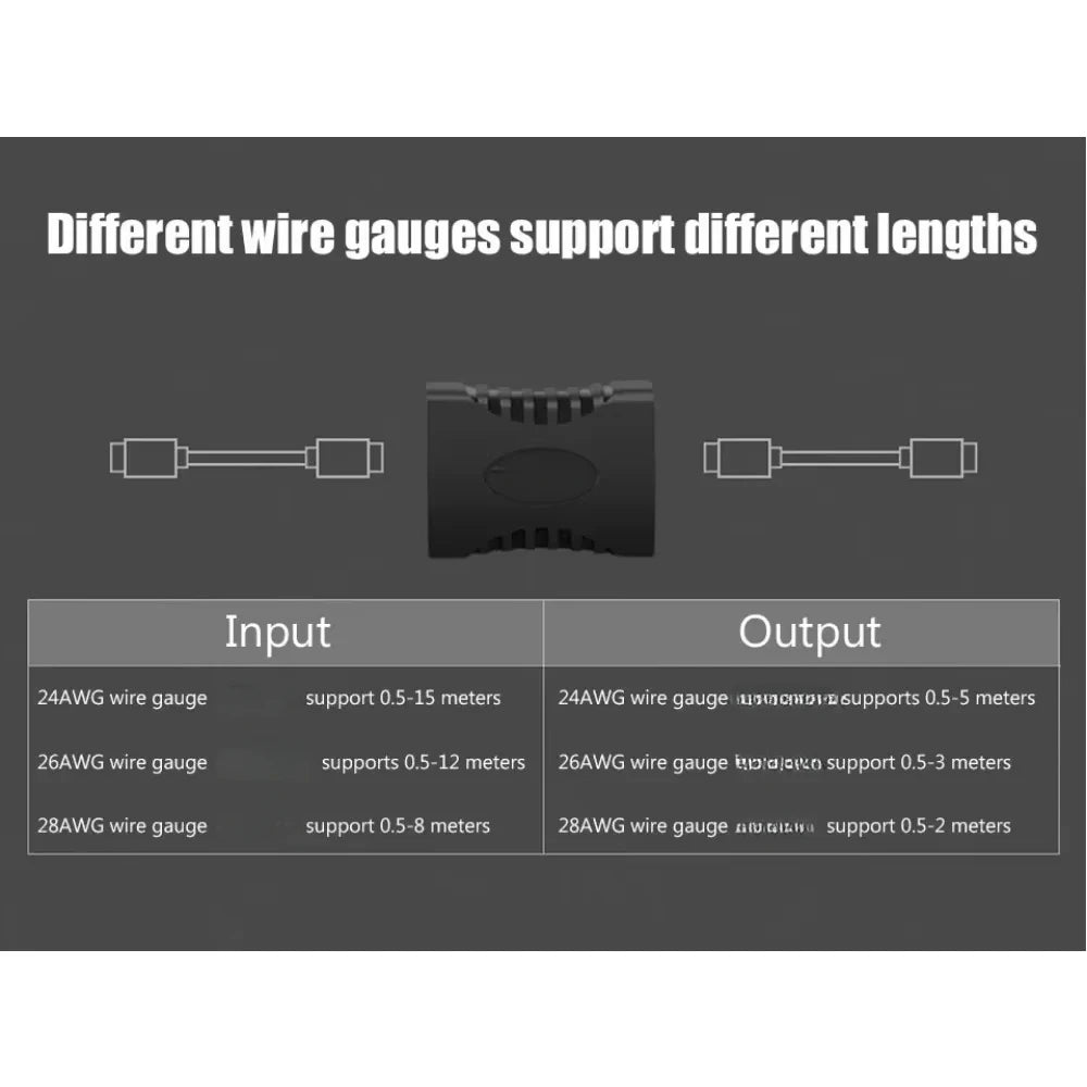 Audio Line Converter HDMI-compatible Female or Male To Female Straight-through Adapter Cable Female HDMI-compatible Adapter
