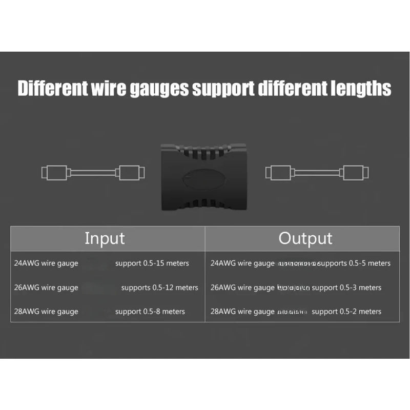 Audio Line Converter HDMI-compatible Female or Male To Female Straight-through Adapter Cable Female HDMI-compatible Adapter
