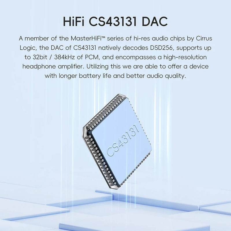 HiBy R1 HiFi Audio Music Player MP3 USB DAC WiFi Bluetooth 5.1 DSD256 PCM384kHz/32bit X1600E CS43131 MSEB Web Radio 3.5mm Output
