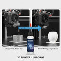 3D Printer Parts, Gear Lubricant, Rail Lubricant, Suitable for Bambu Lab X1C/A1/A1 Mini/P1S/P1P/K1 Max 3D Printer Accessories