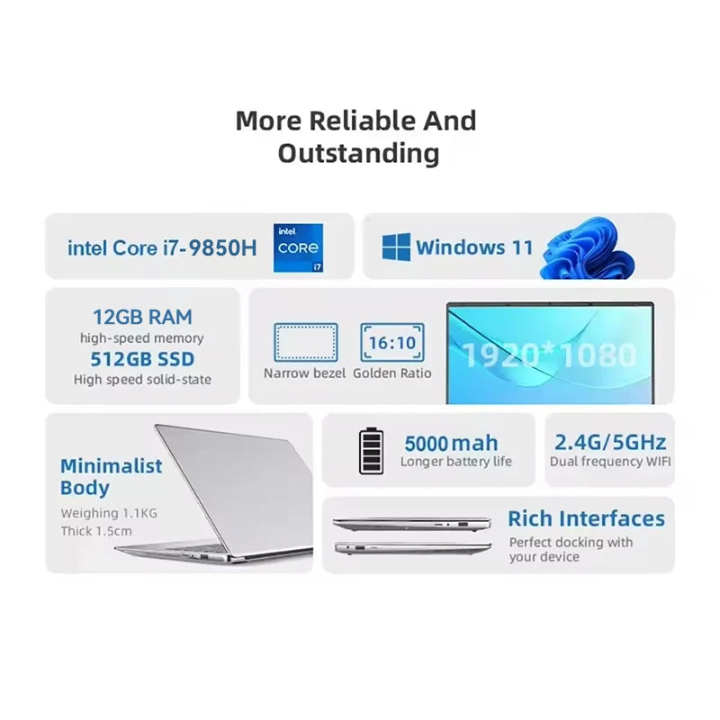 Intel Core I7 9850H Atom A3950 Windows 11 Pro Laptop Gamer SSD 1TB RAM 16GB Portable Laptops Computer Gaming 14.1' Notebook PC
