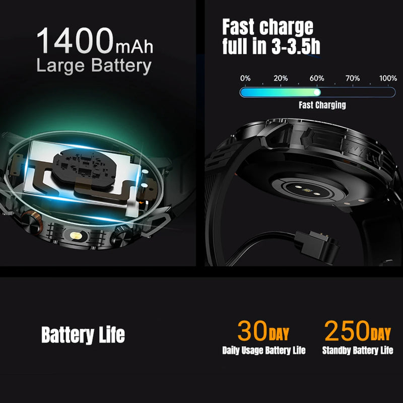 Newly Durable 1400mAh Large Battery Men Smart Watch 1.7" HD Screen IP68 Waterproof LED Flashlight Sport BT Call Smart Bracelet