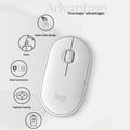 Logitech M350: Navigate Tablets with Ease